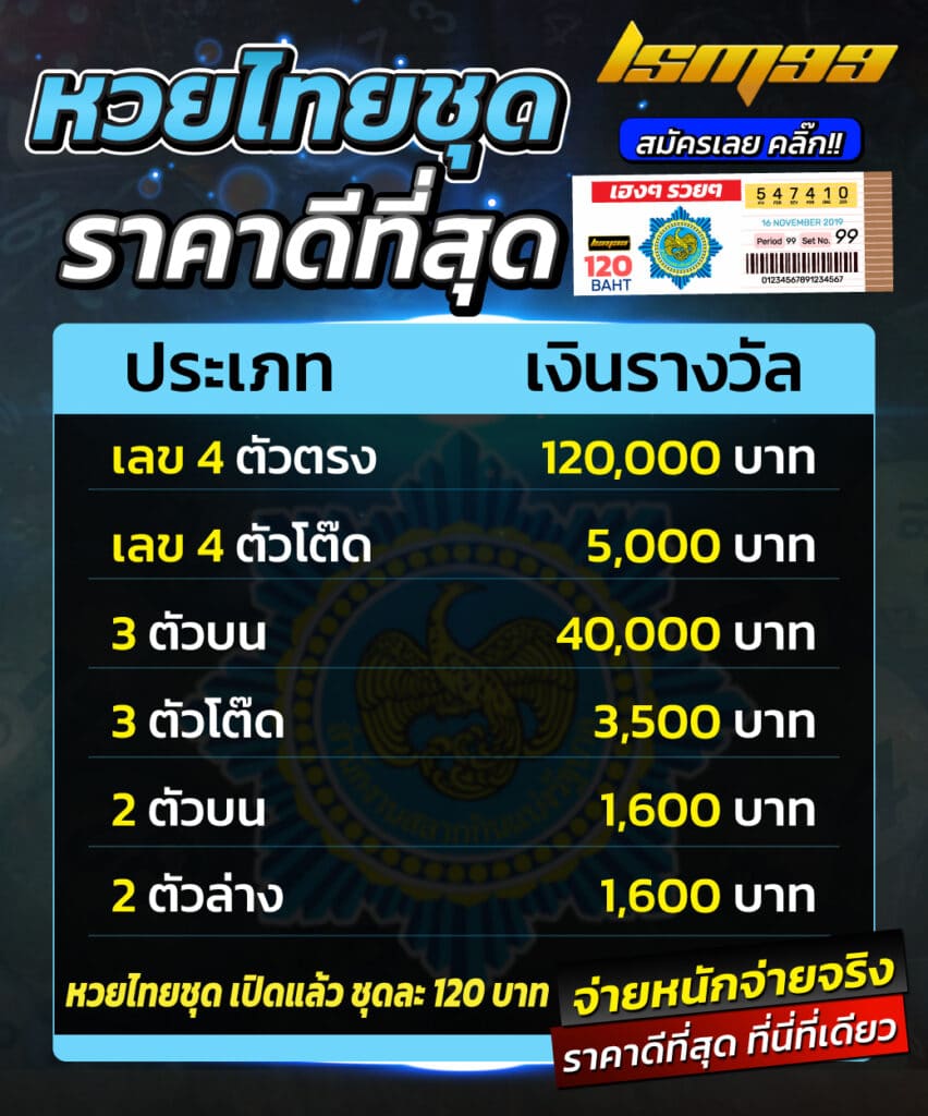 ยินดีต้อนรับเข้าสู่ LSM99