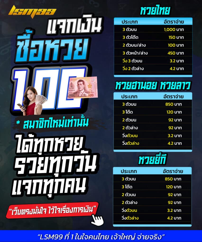 ยินดีต้อนรับเข้าสู่ LSM99